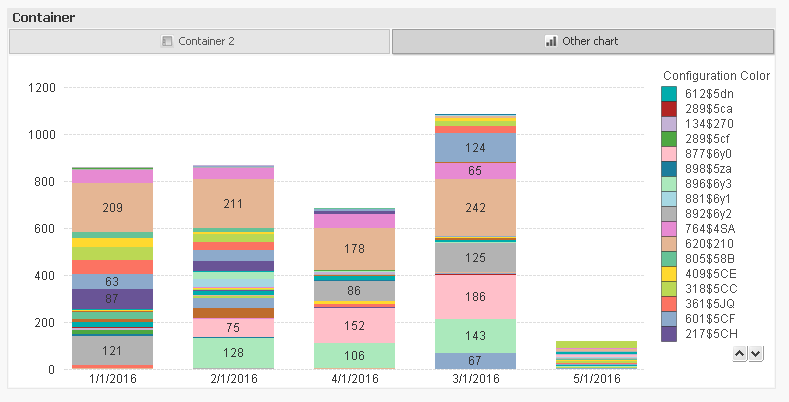 2016-06-18 20_01_48-QlikView x64 - [C__Users_Stefan_Downloads_comm221498.qvw_].png